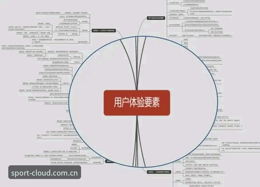 云体育安全性全面解析：从技术架构到用户体验的深度分析
