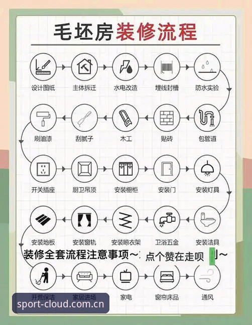 《云体育体育直播平台官方下载：从安装到应用的全流程操作教程》